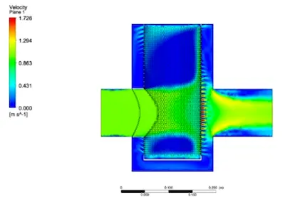 Filter Velocity Distribution Filter Velocity Distribution